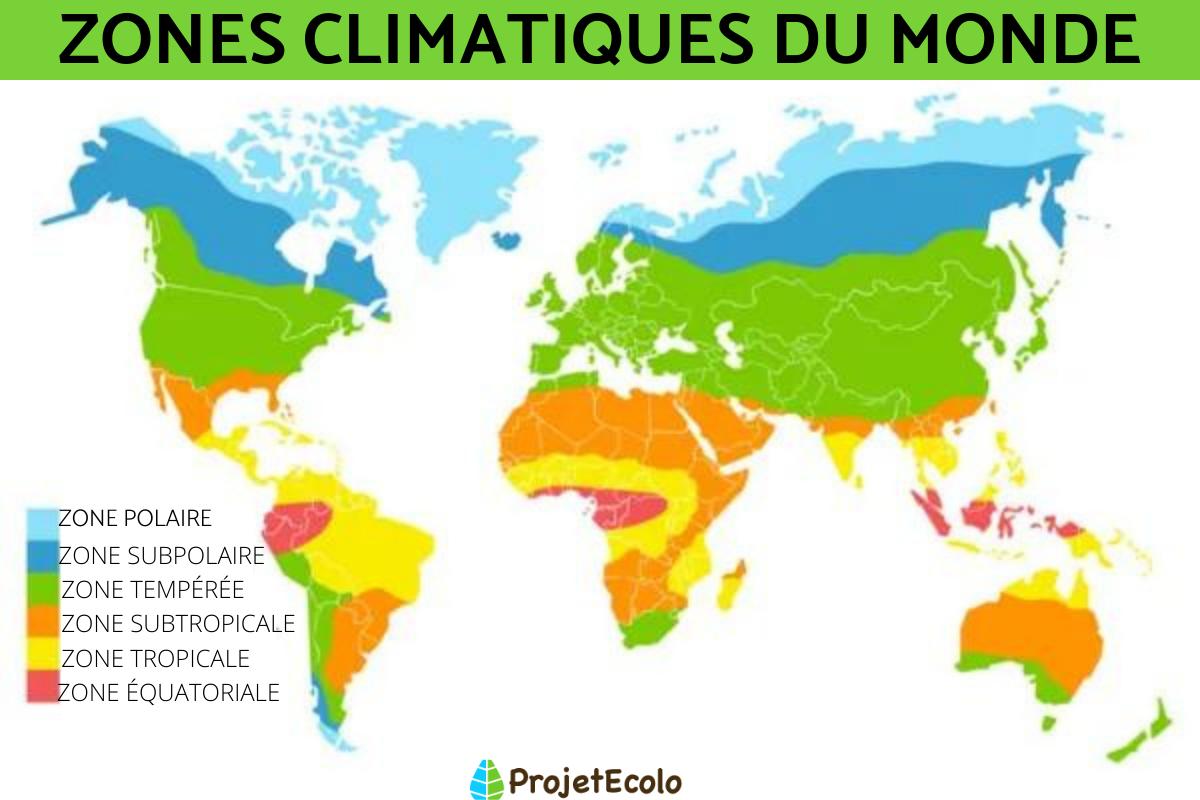 Climatologie Analytique