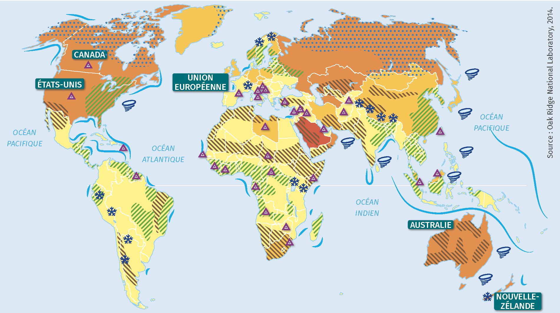 Changement Climatique et Risques Emergents