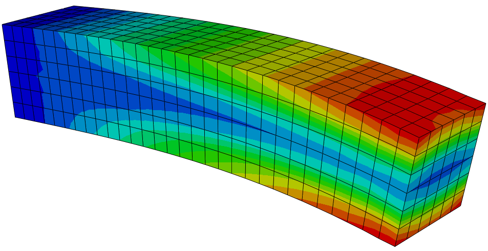 Mécanique et Modélisation des Géomatériaux