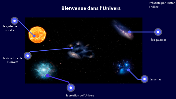 Formation et Evolution des Systèmes Planétaires